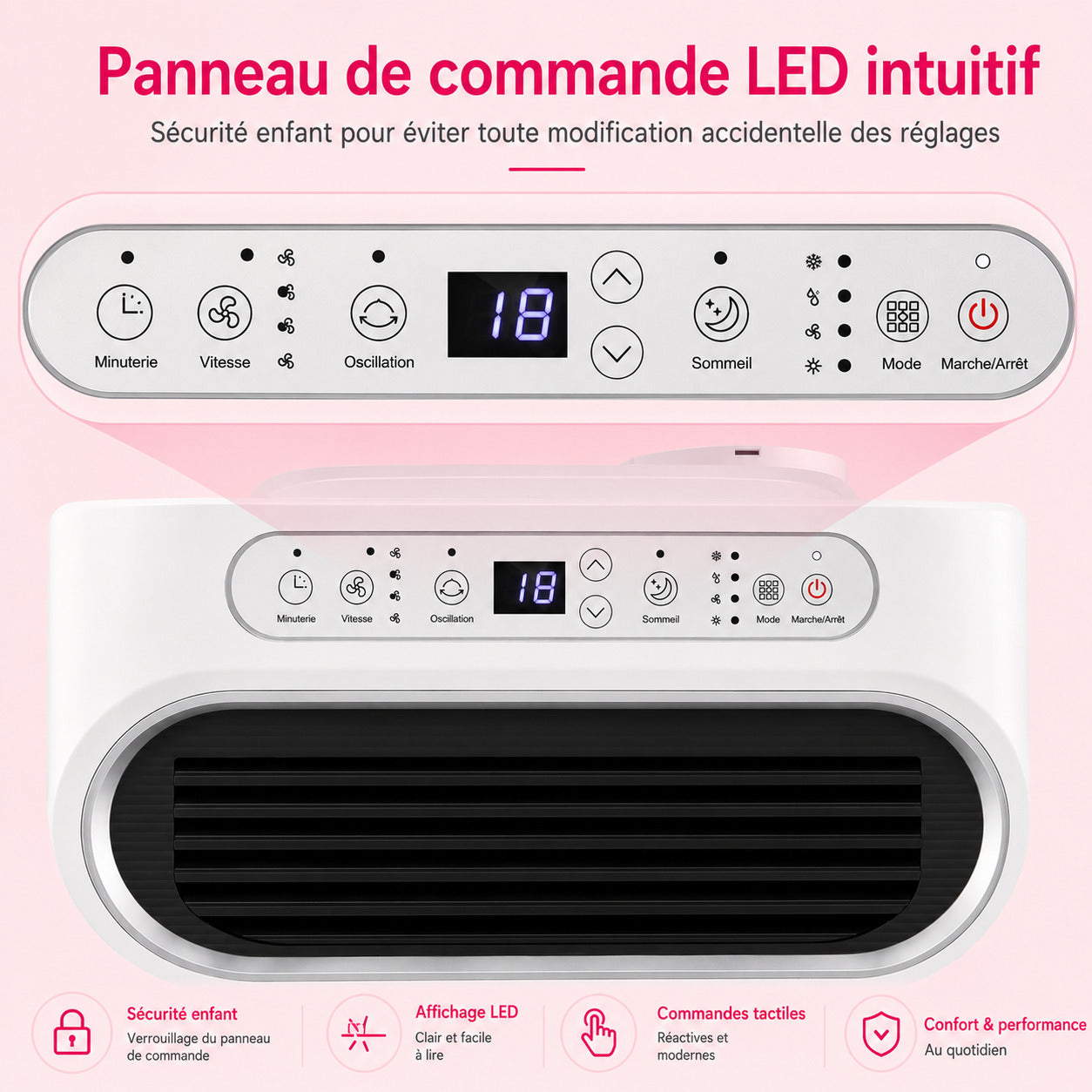Climatiseur Mobile Réversible 14000 BTU Passion Maison Atlas 14 – Wi-Fi, 4-en-1, Chauffage, Climatisation & Déshumidificateur