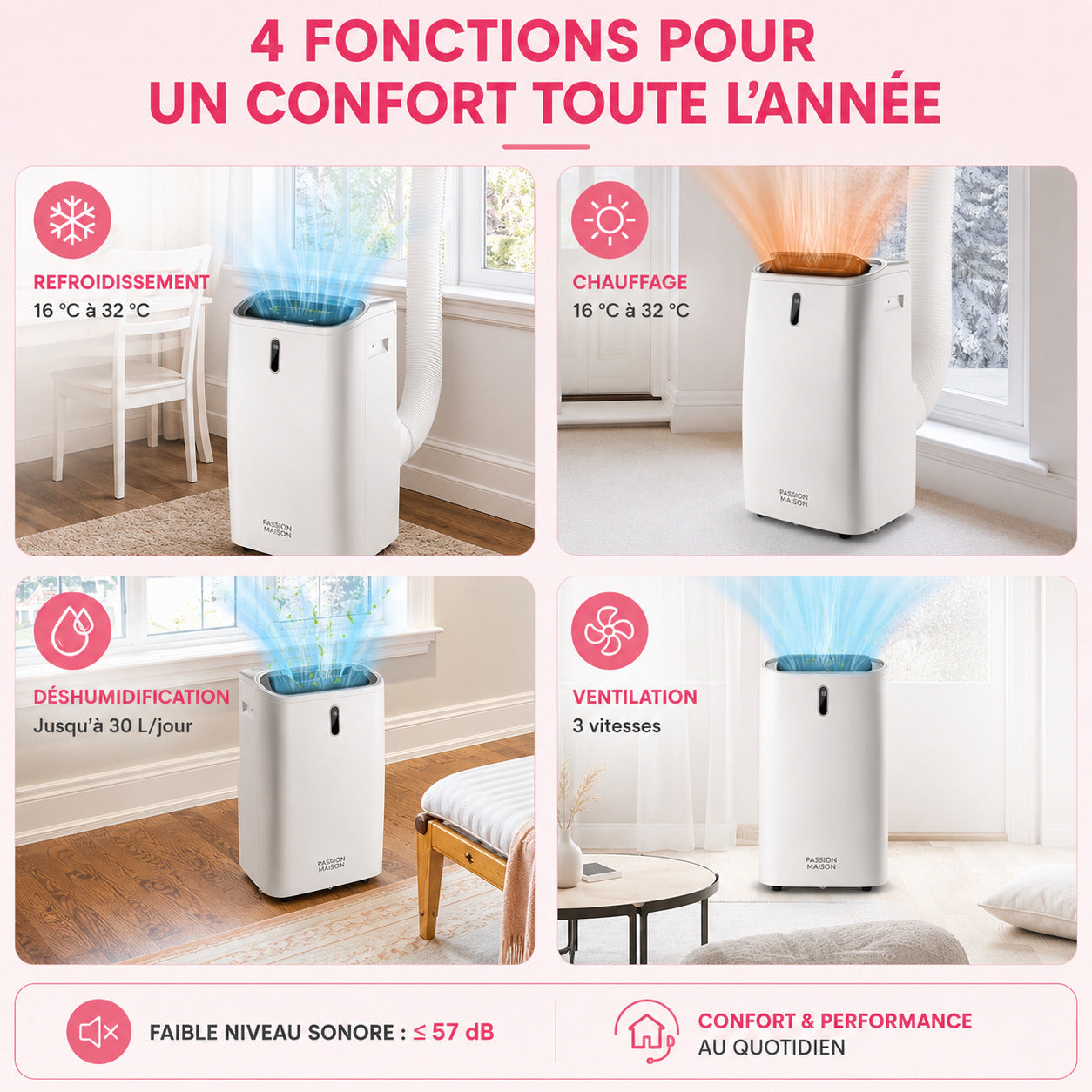 Climatiseur Mobile Réversible 14000 BTU Passion Maison Atlas 14 – Wi-Fi, 4-en-1, Chauffage, Climatisation & Déshumidificateur