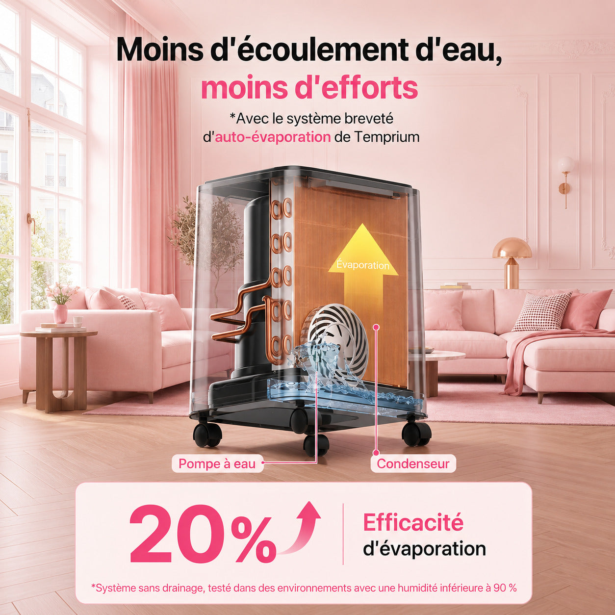 Climatiseur Mobile Wi-Fi 14 000 BTU Passion Maison Horizon 14 – 4-en-1, Commande Vocale & Oscillation Automatique
