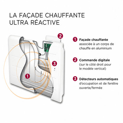 Radiateur Électrique Connecté Wi-Fi Passion Maison Éclipse 1500 W – Chaleur Douce à Inertie – Blanc