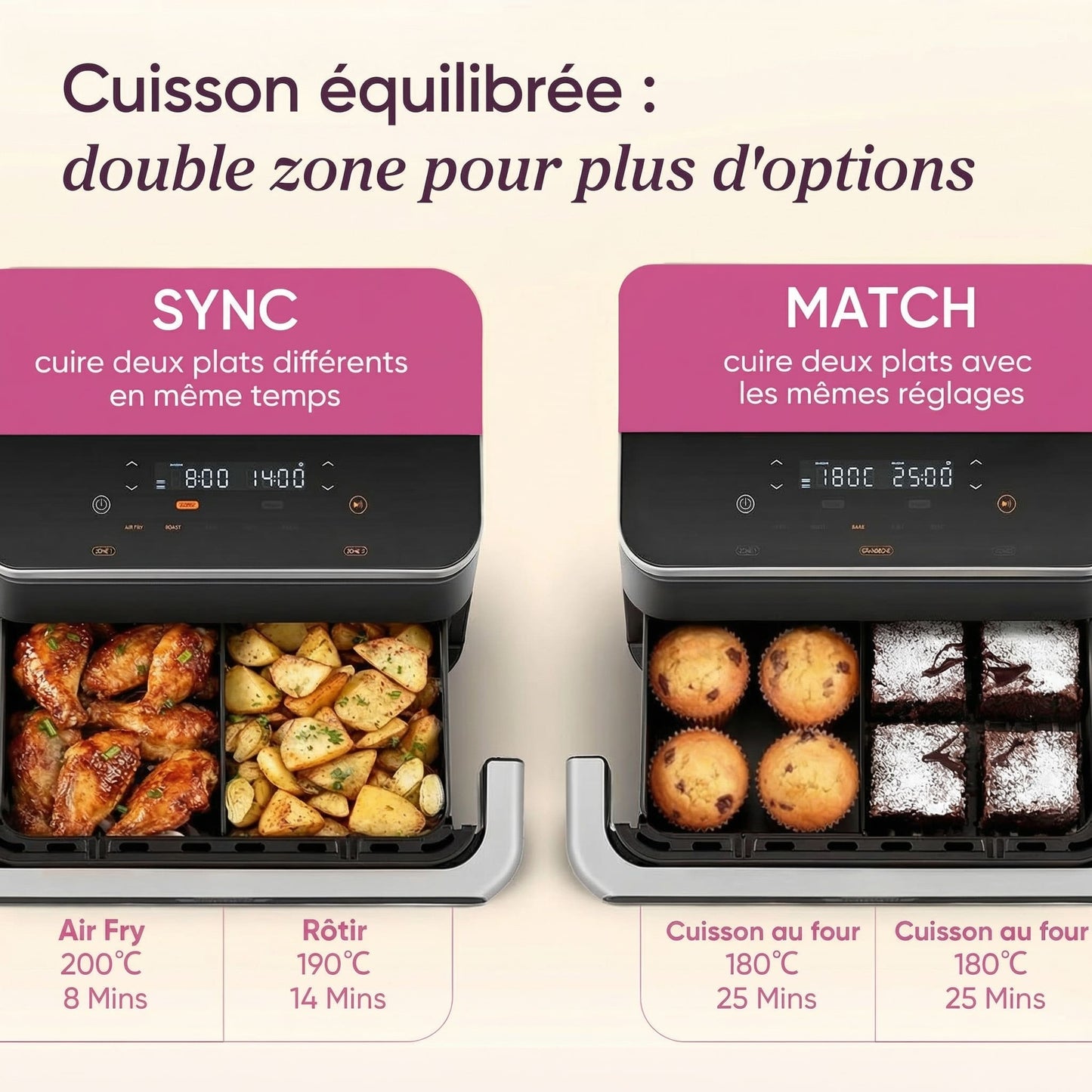 Friteuse à Air Double Zone 10L – Air Fryer Sans Huile