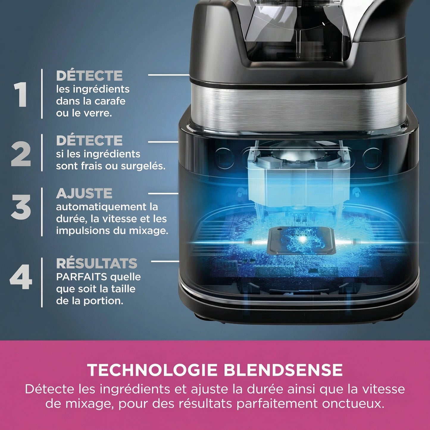 Blender Multifonction 3-en-1 1200W – Mixeur, Robot Cuisine & Smoothie Maker