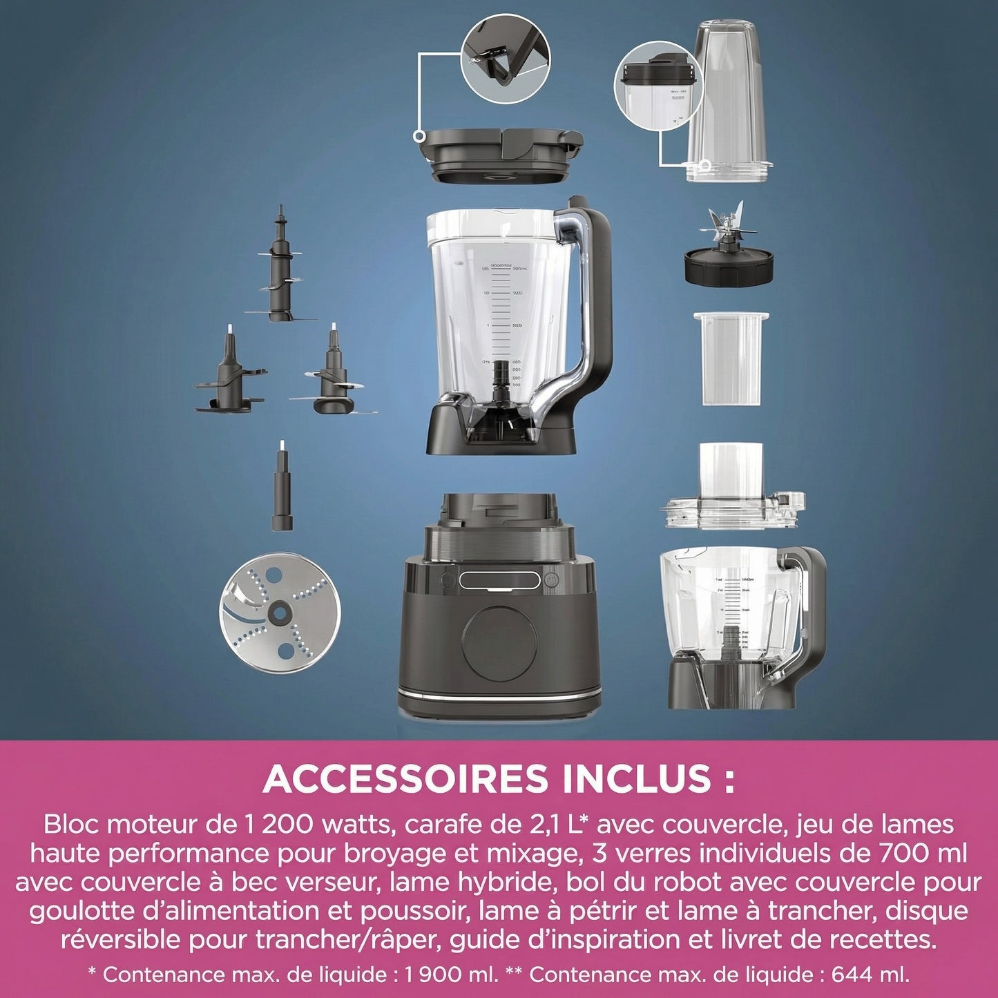 Blender Multifonction 3-en-1 1200W – Mixeur, Robot Cuisine & Smoothie Maker