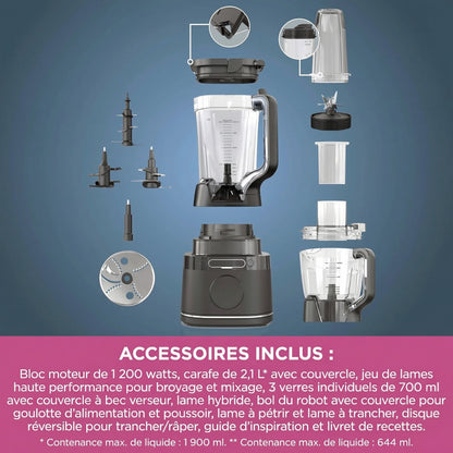 Blender Multifonction 3-en-1 1200W – Mixeur, Robot Cuisine & Smoothie Maker