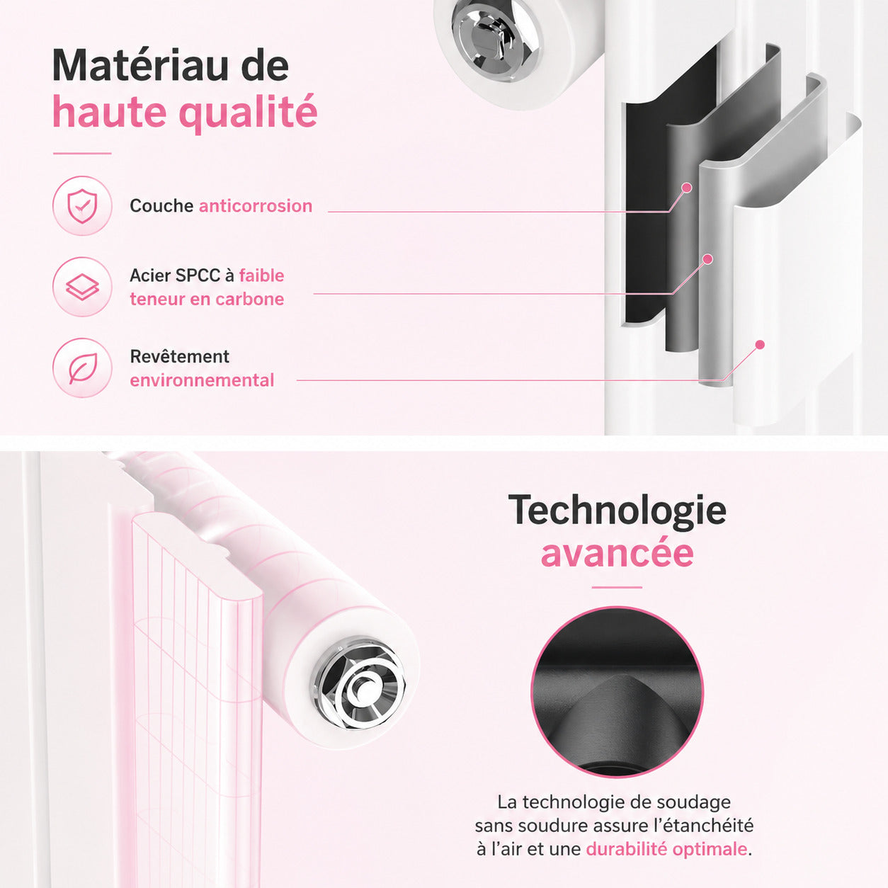 Radiateur à Eau Chaude Passion Maison Atlas – Design Vertical