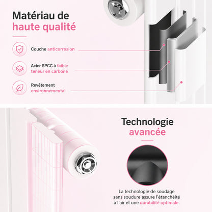 Radiateur à Eau Chaude Passion Maison Atlas – Design Vertical