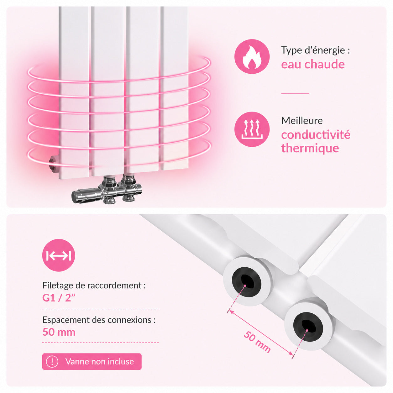 Radiateur à Eau Chaude Passion Maison Atlas – Design Vertical