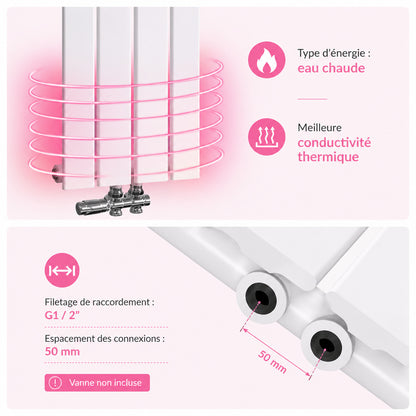 Radiateur à Eau Chaude Passion Maison Atlas – Design Vertical