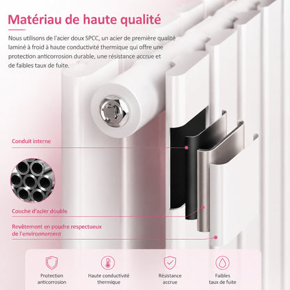 Radiateur à Eau Chaude Passion Maison Atlas – Horizontal 826 W – Double Panneau 63 × 62 cm