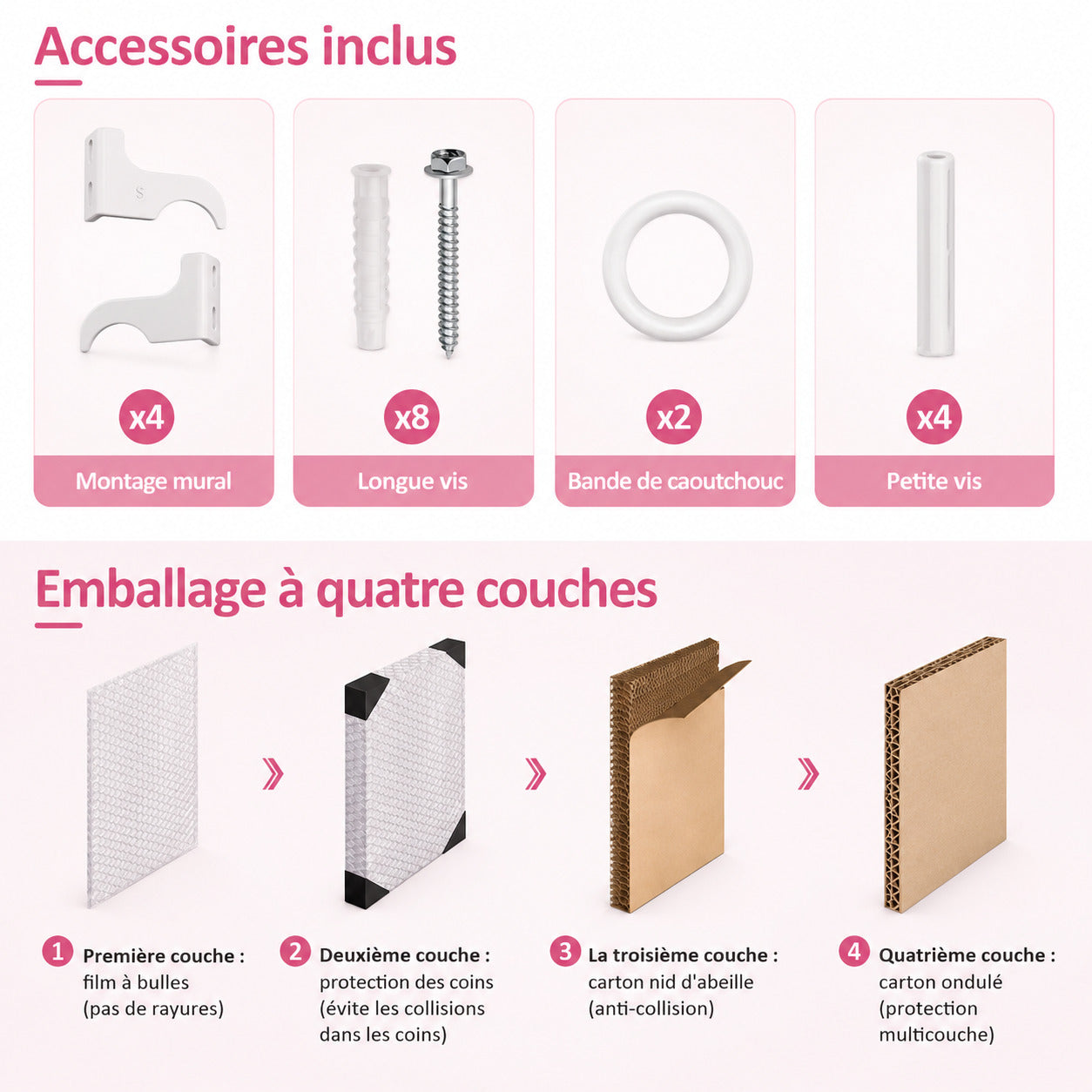 Radiateur à Eau Chaude Passion Maison Atlas – Horizontal 826 W – Double Panneau 63 × 62 cm